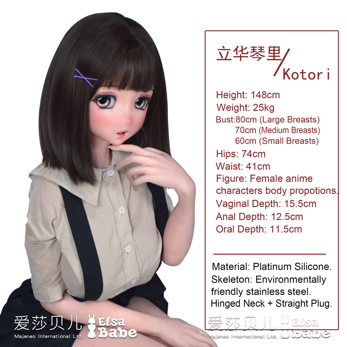 Measurement Image