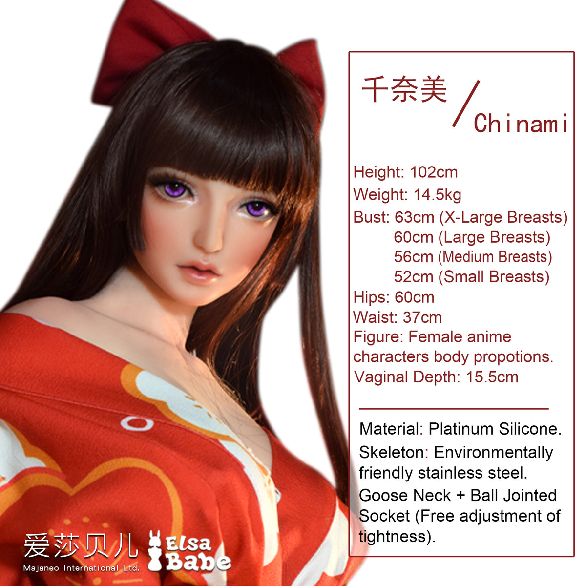 Measurement Image