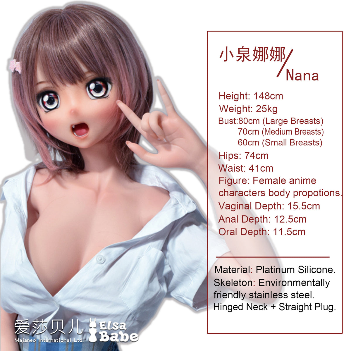 Measurement Image