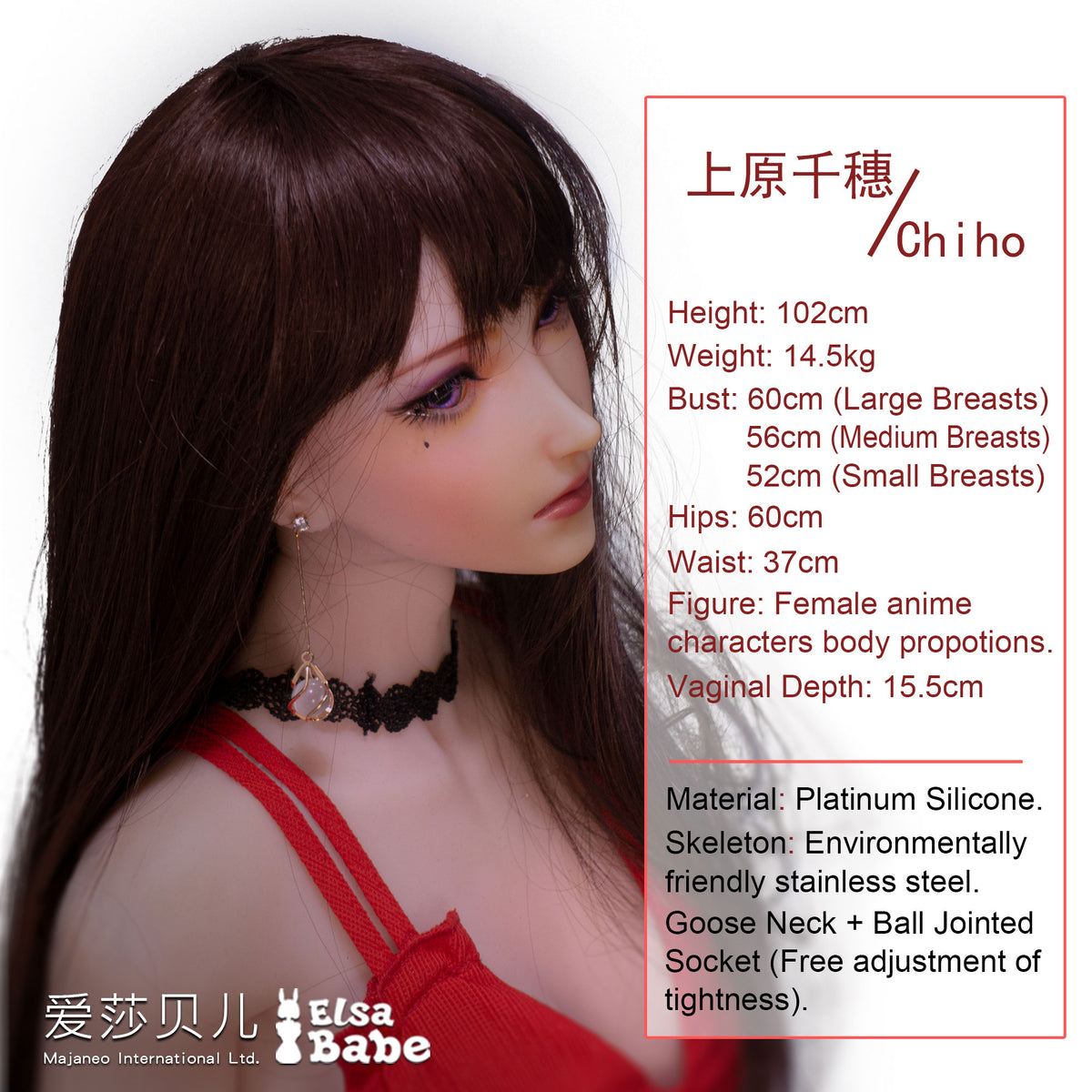 Measurement Image