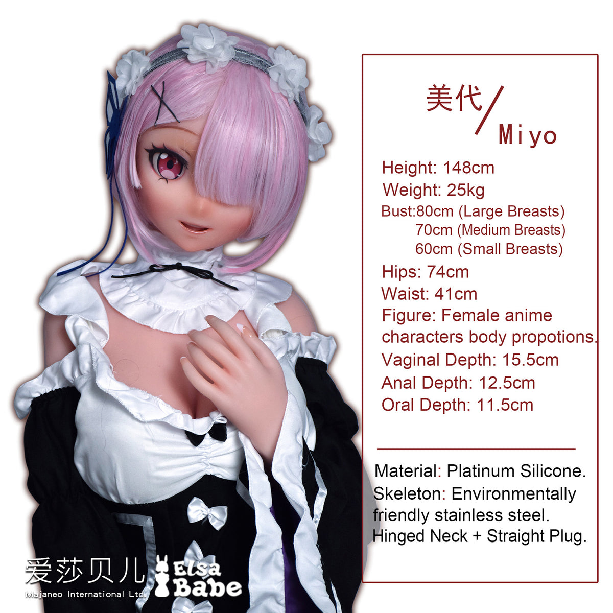 Measurement Image