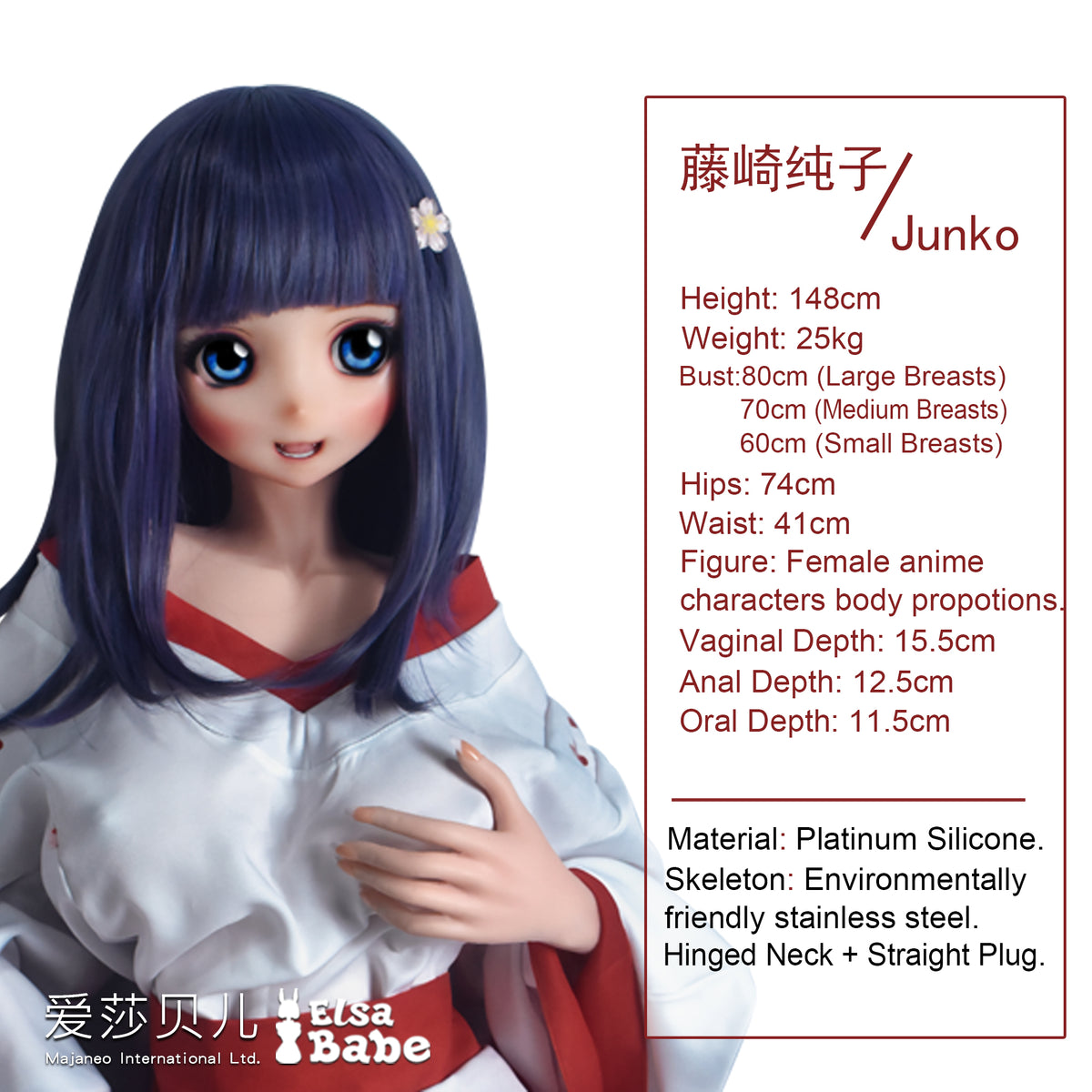 Measurement Image