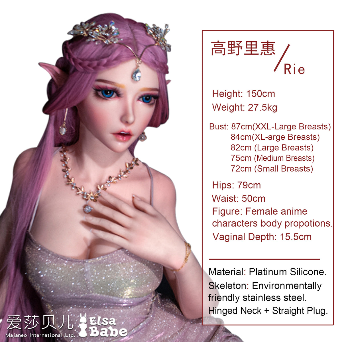 Measurement Image