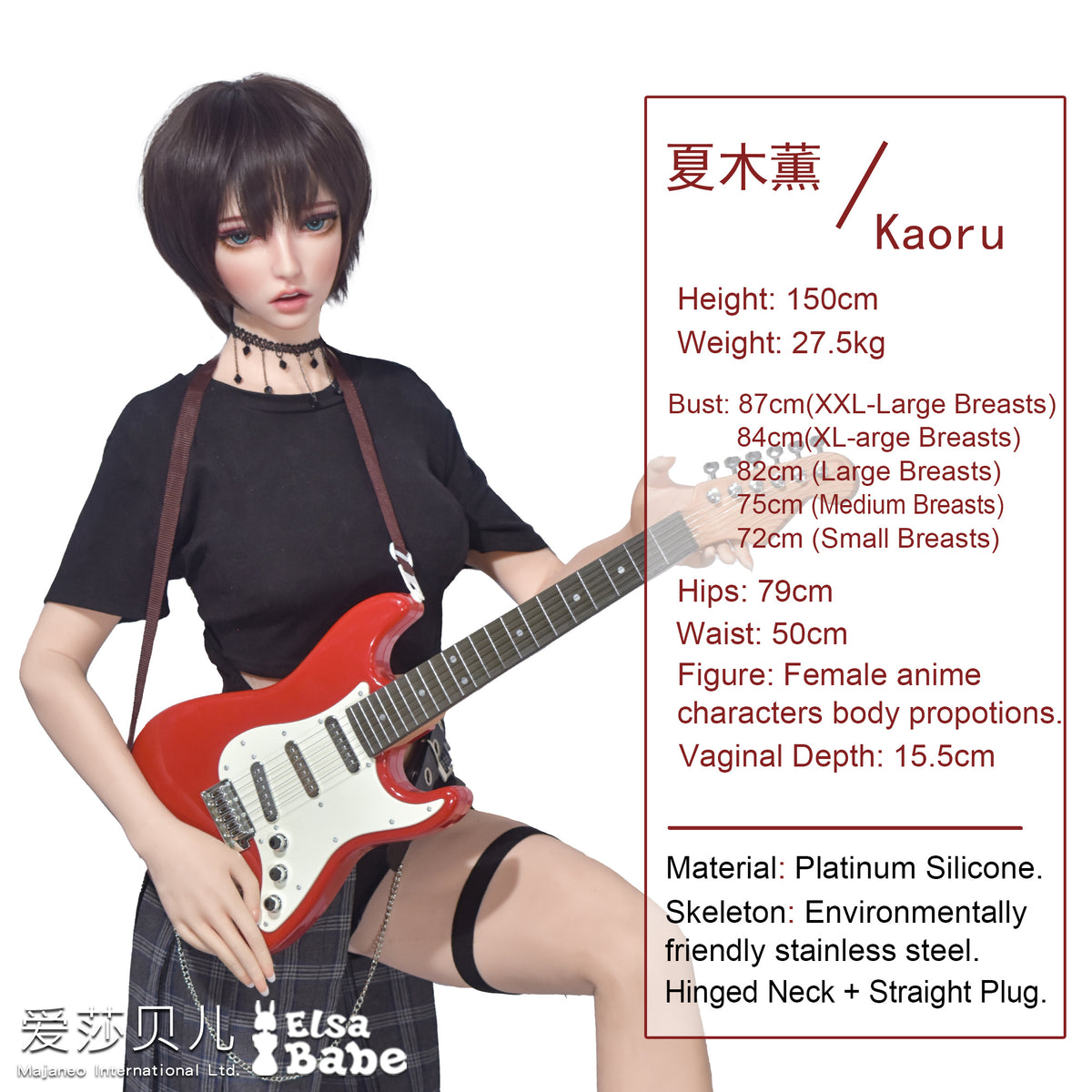 Measurement Image