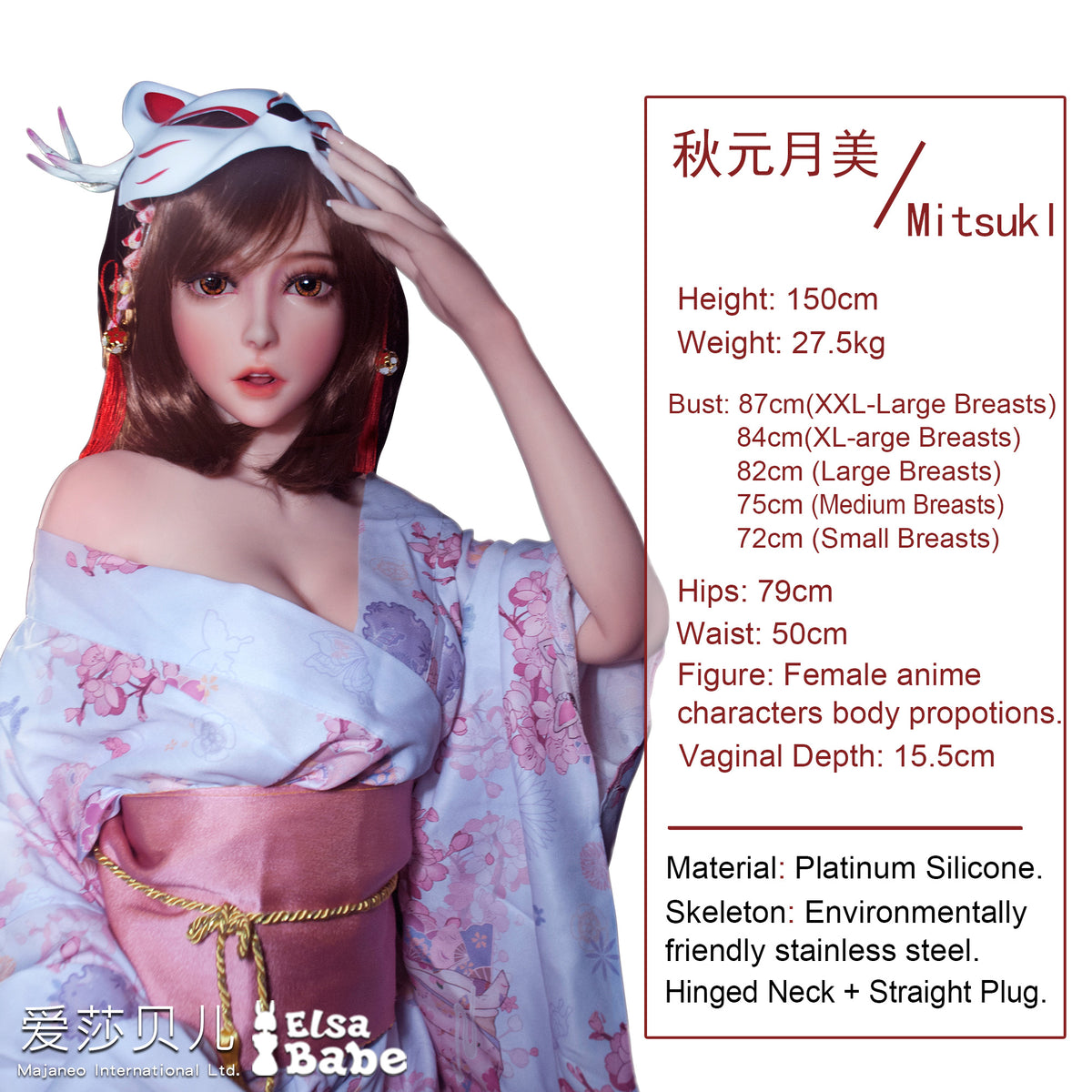 Measurement Image