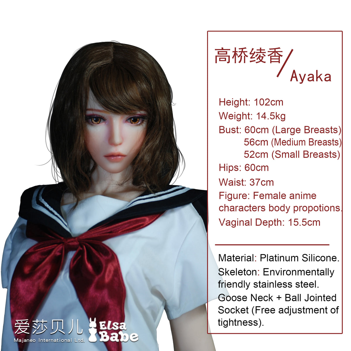Measurement Image
