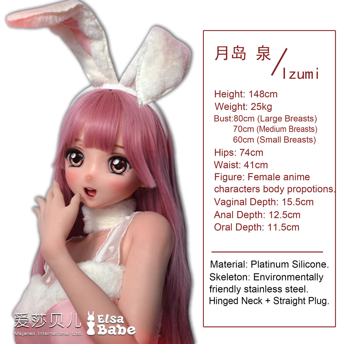 Measurement Image