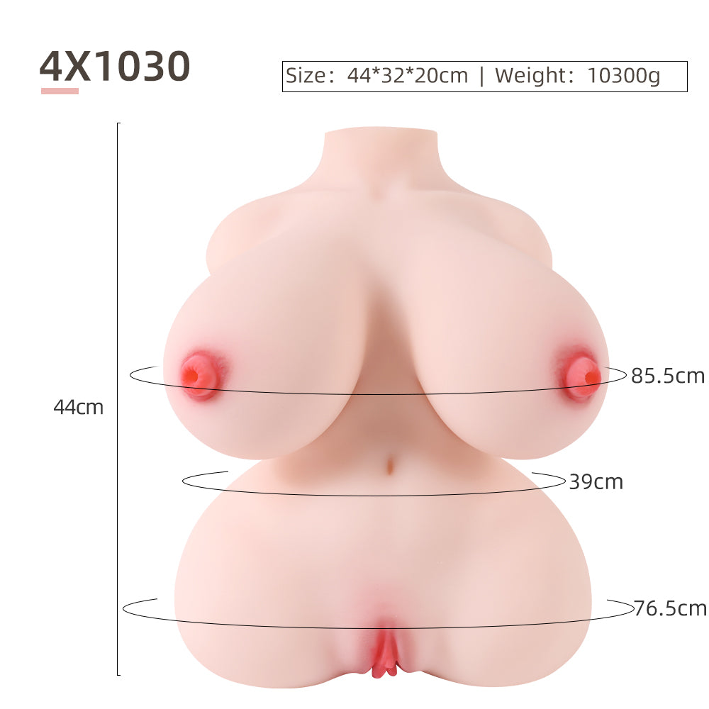 Measurement Image