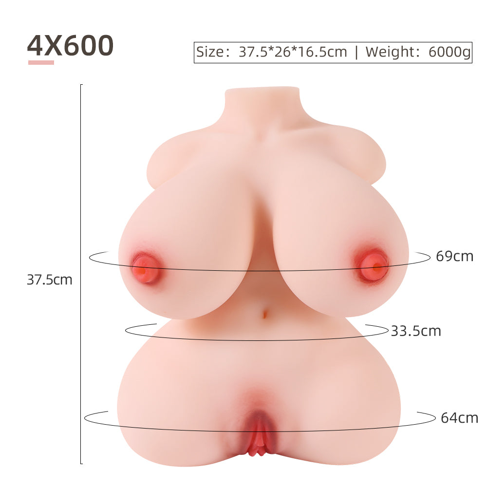 Measurement Image