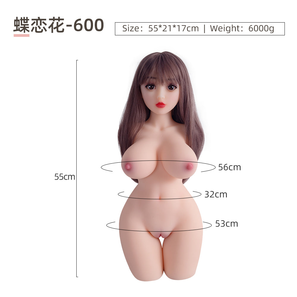 Measurement Image