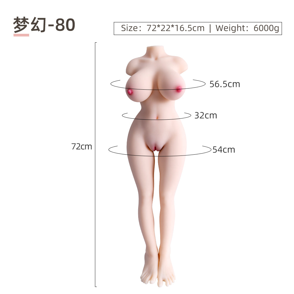 Measurement Image