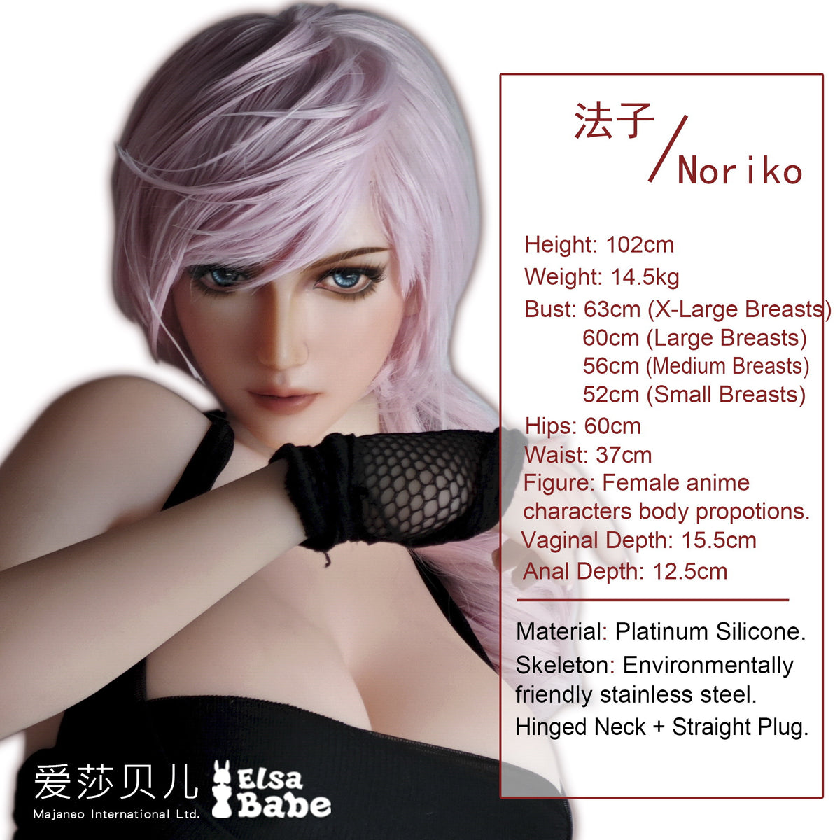 Measurement Image