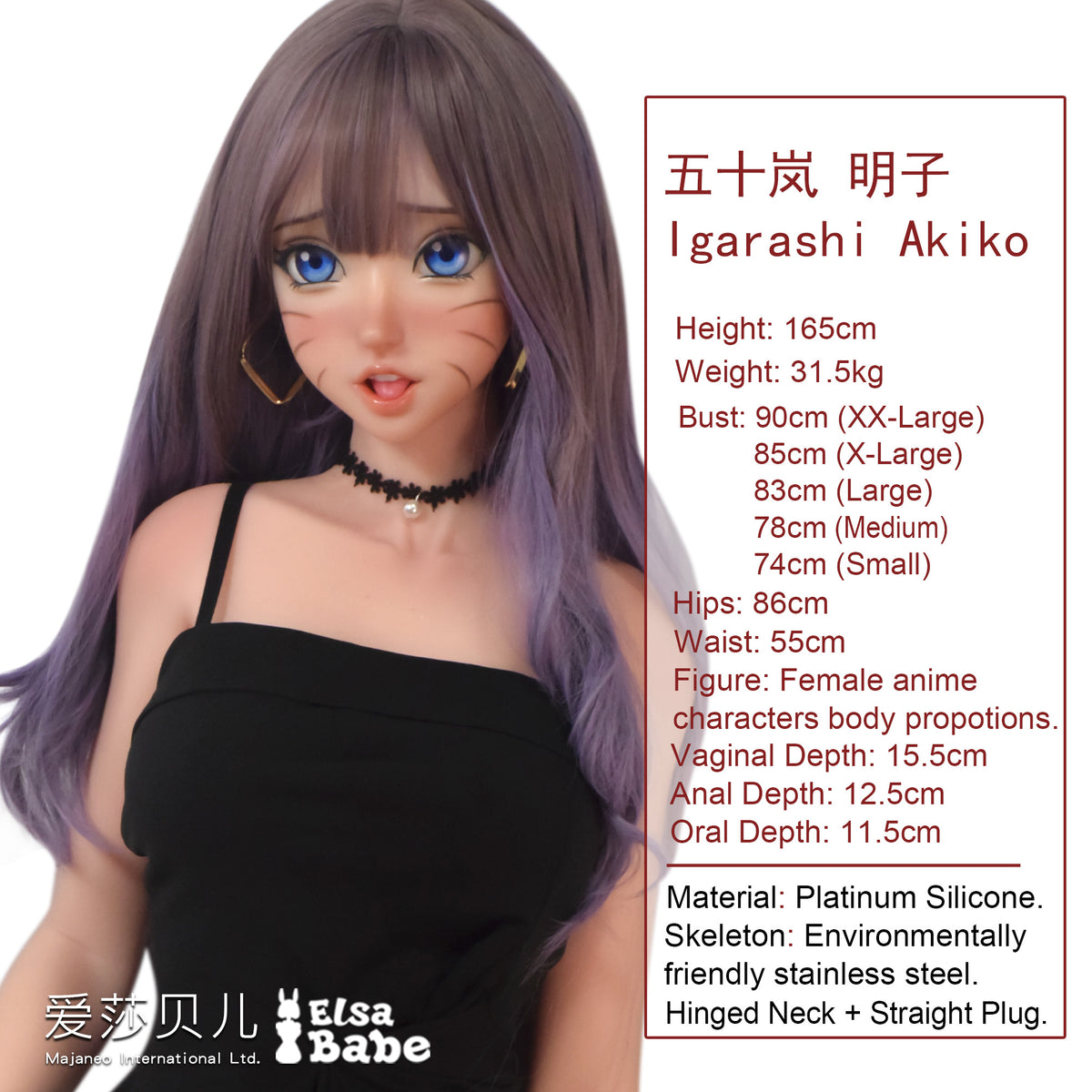 Measurement Image