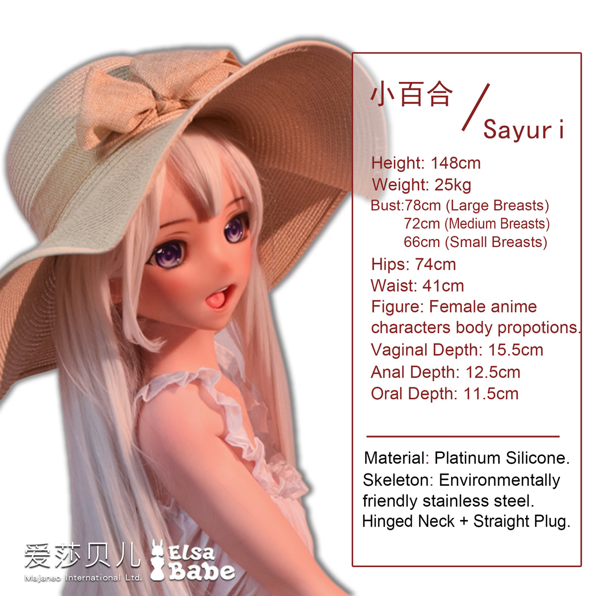Measurement Image