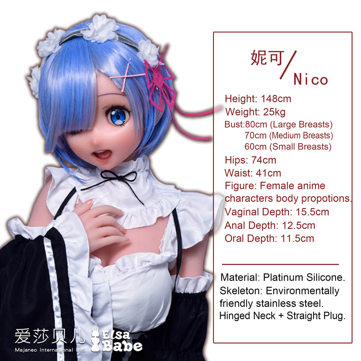 Measurement Image
