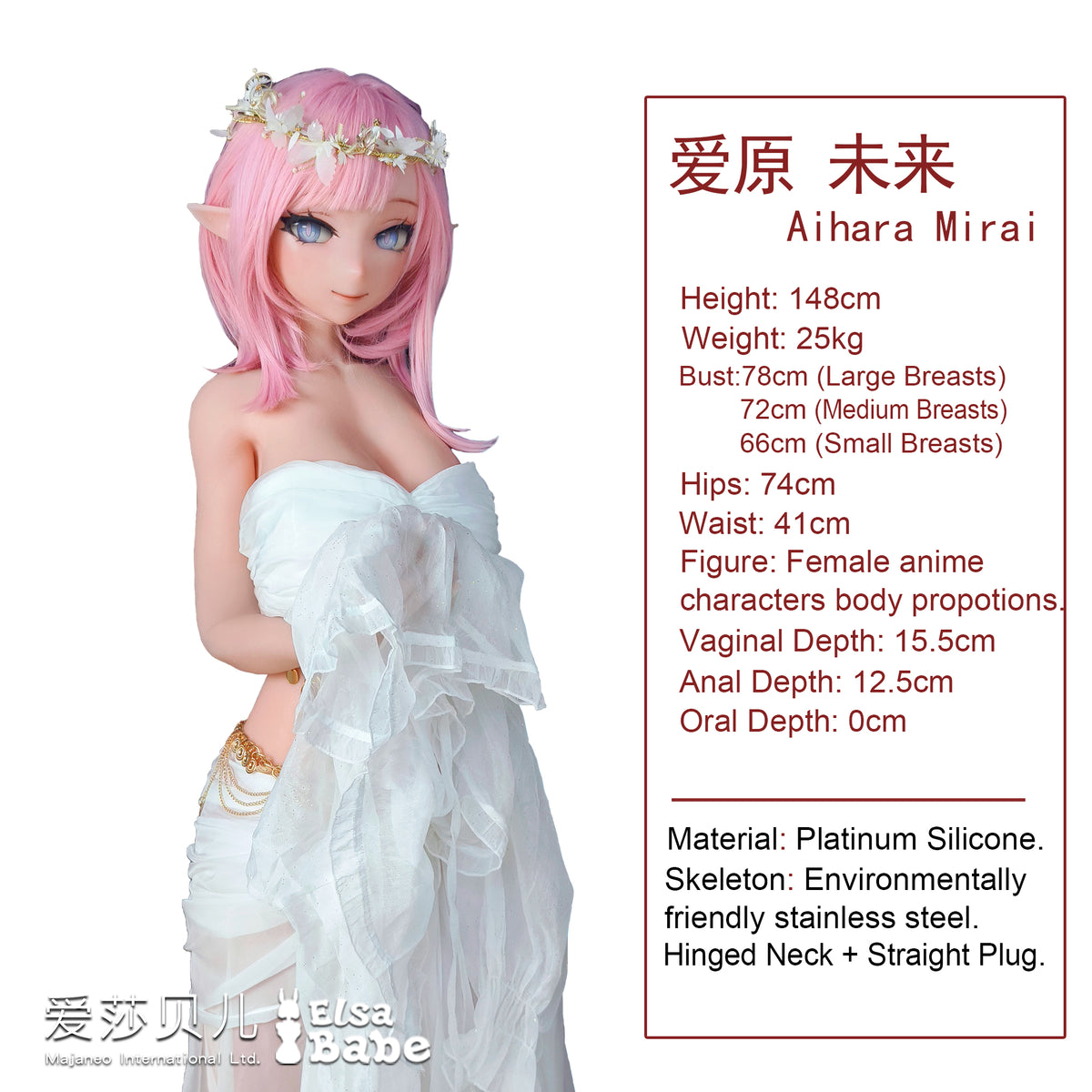 Measurement Image
