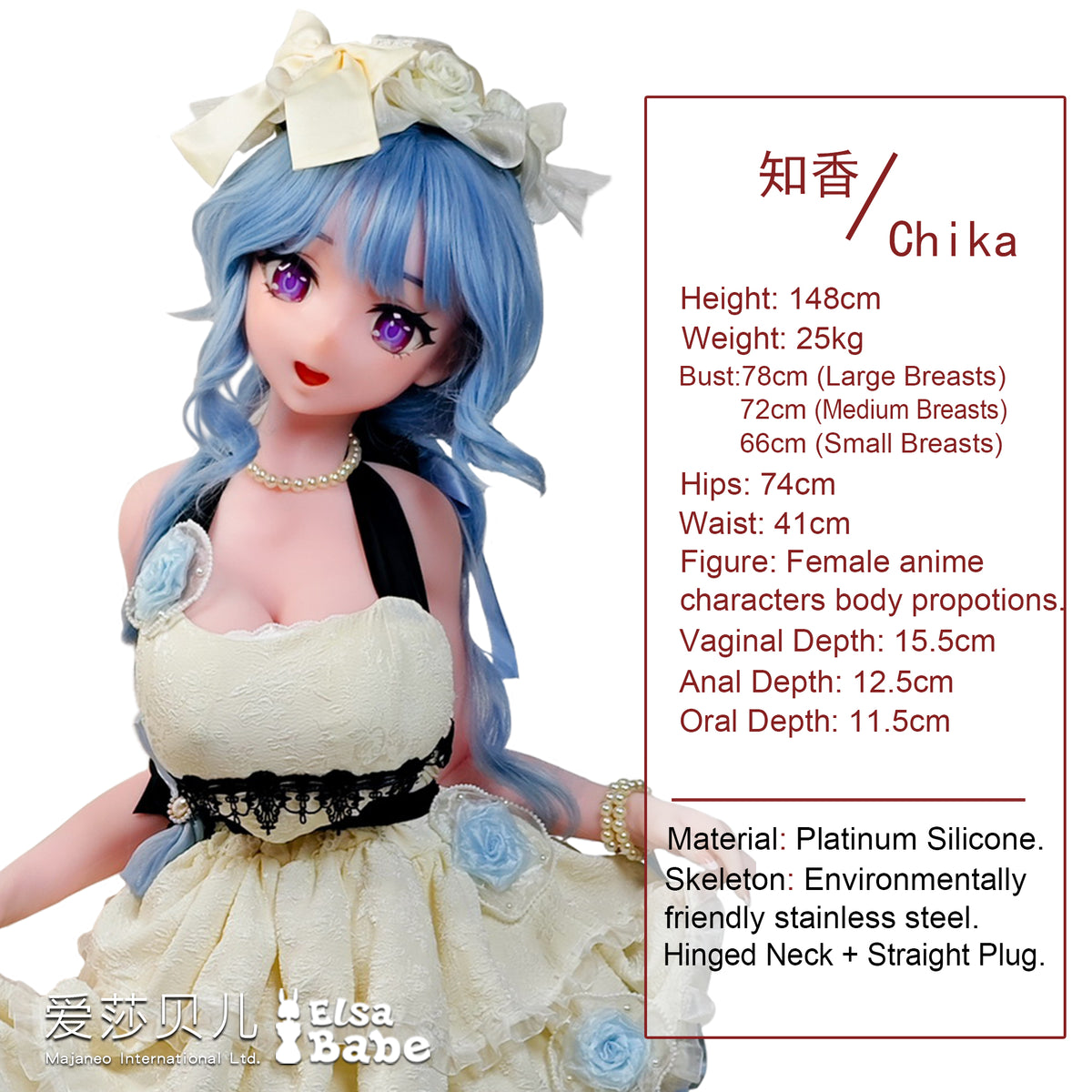 Measurement Image