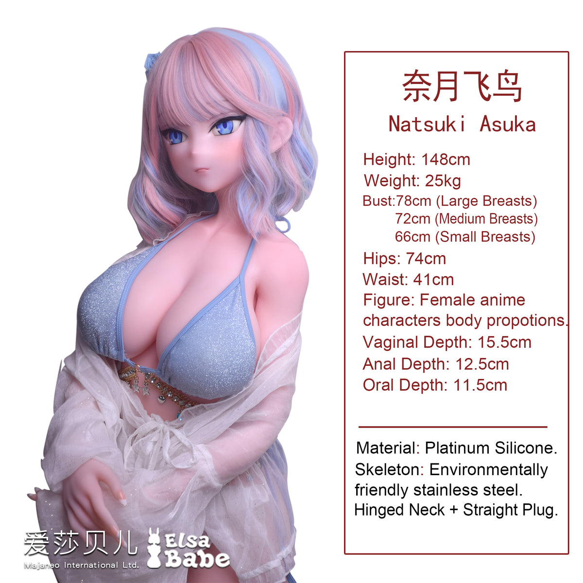 Measurement Image