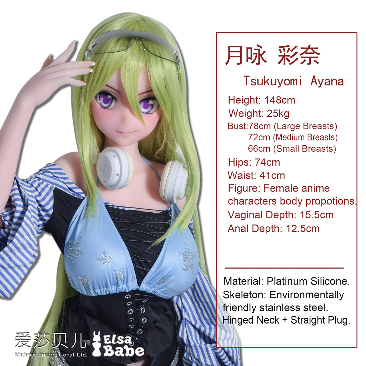 Measurement Image