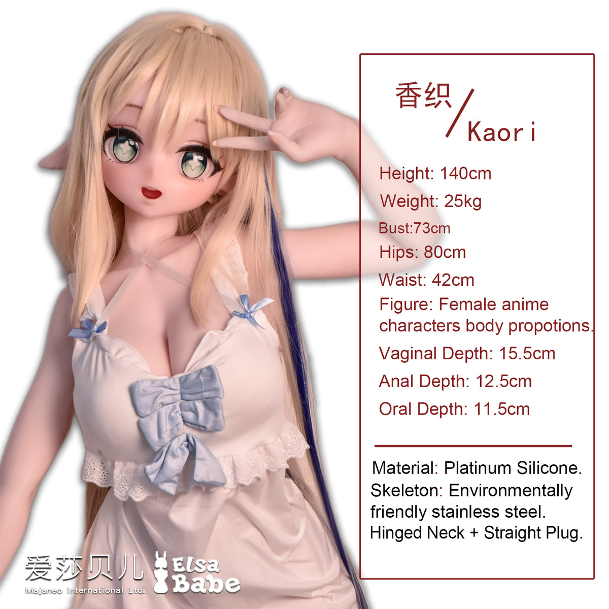 Measurement Image