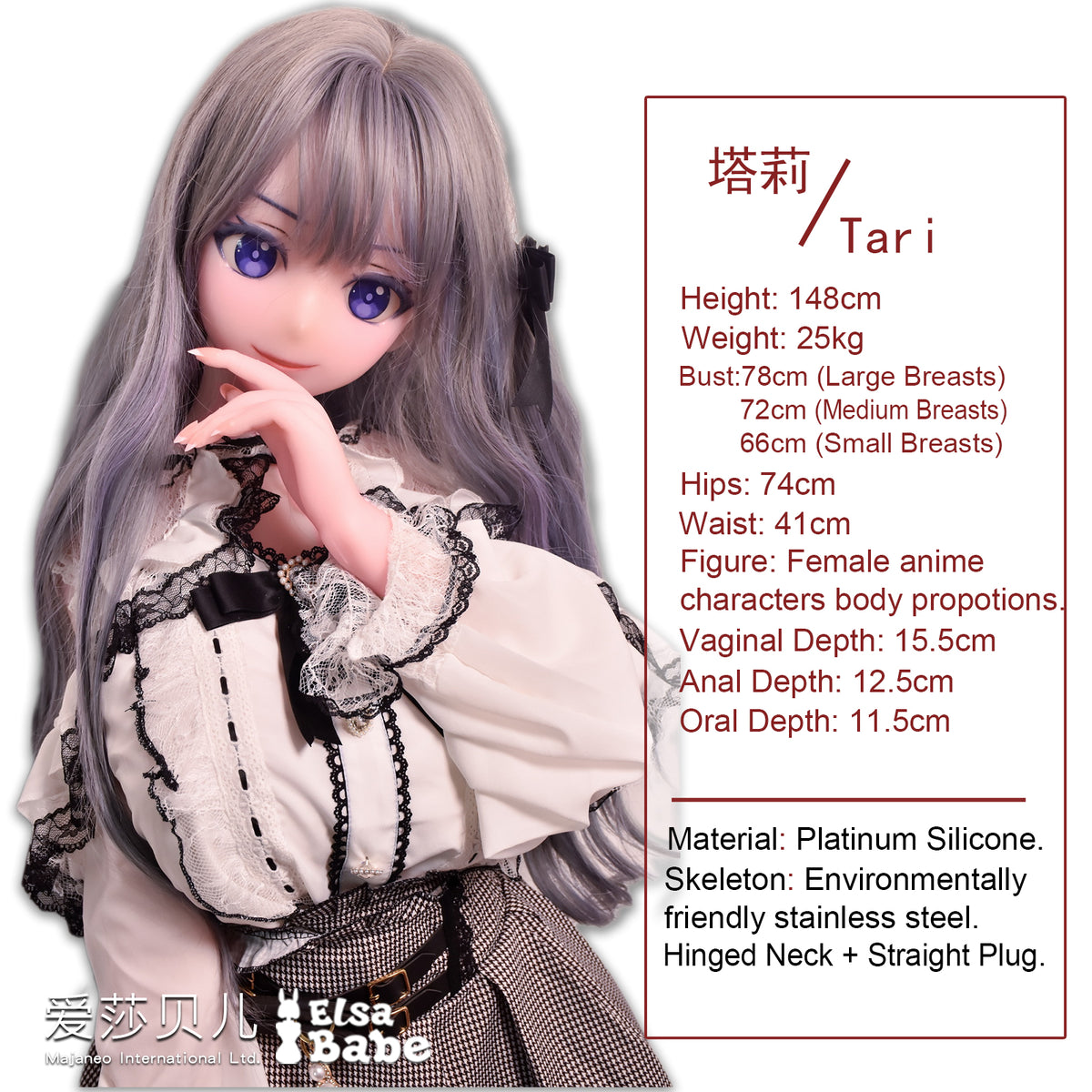Measurement Image