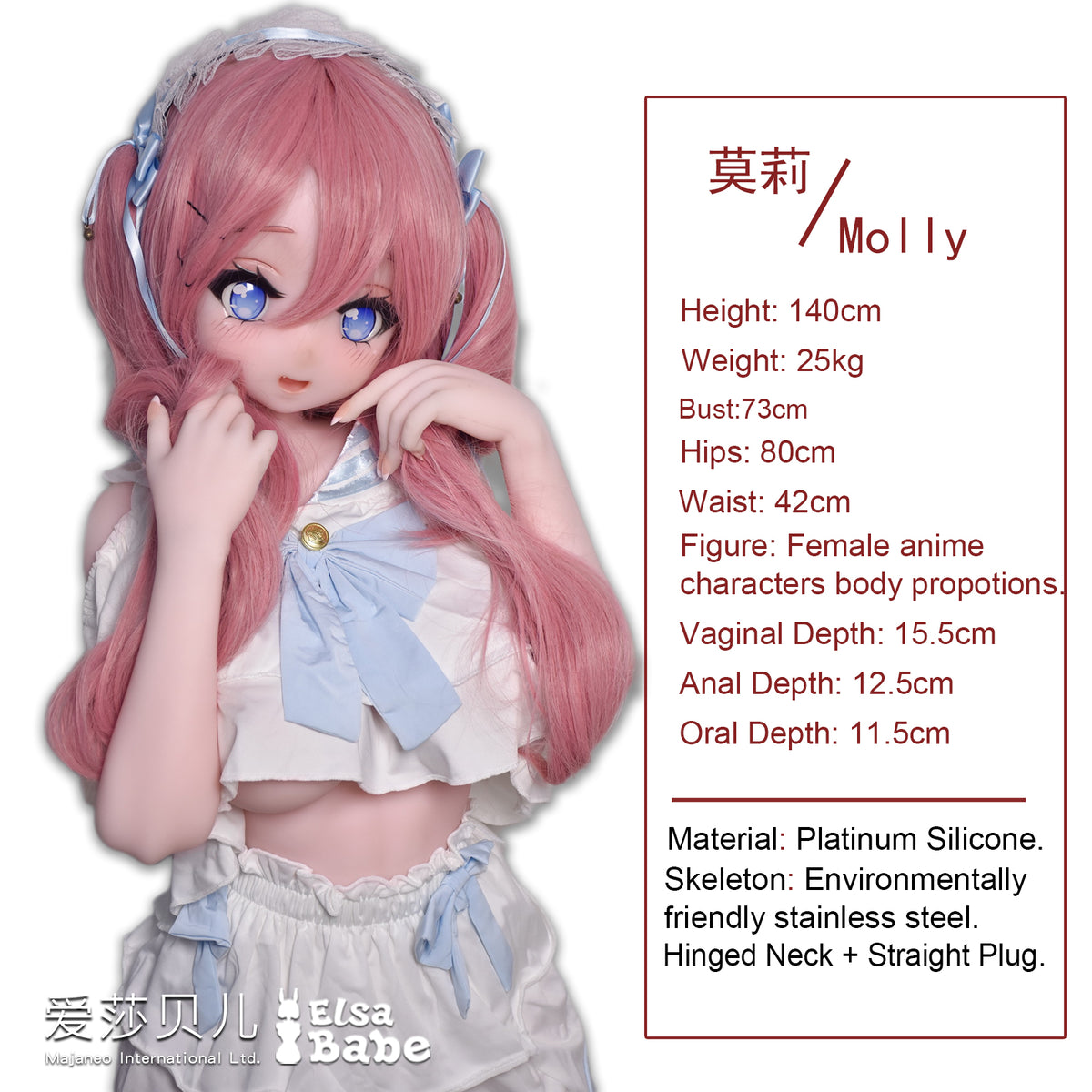 Measurement Image