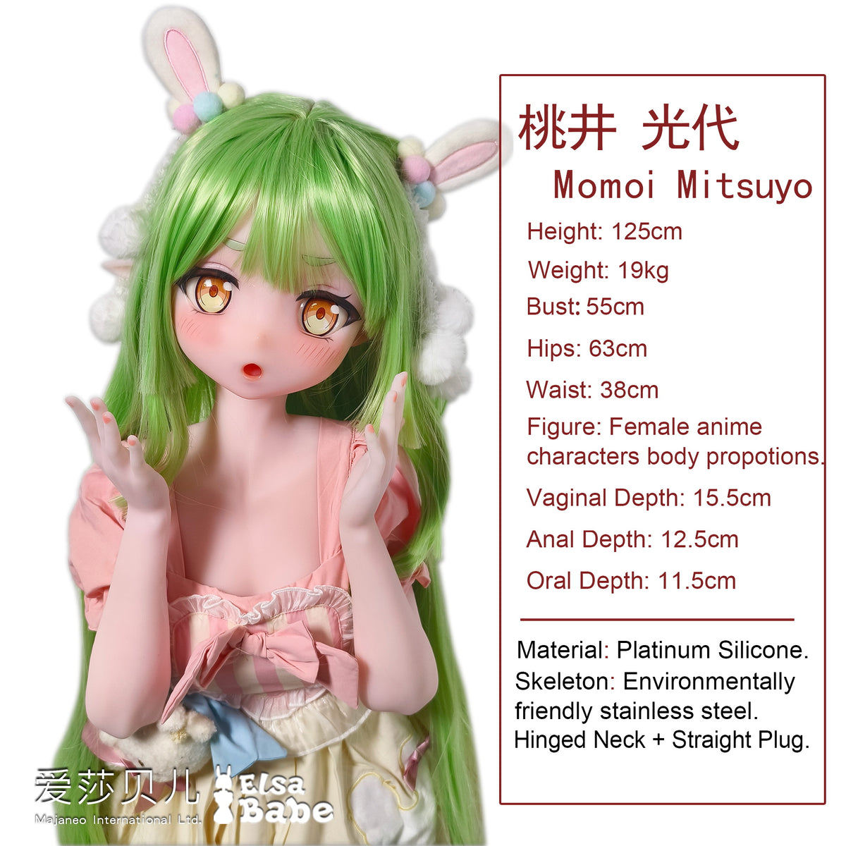 Measurement Image