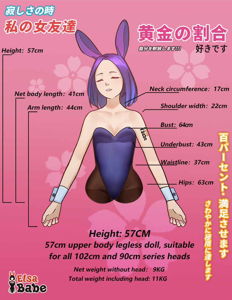 Measurement Image