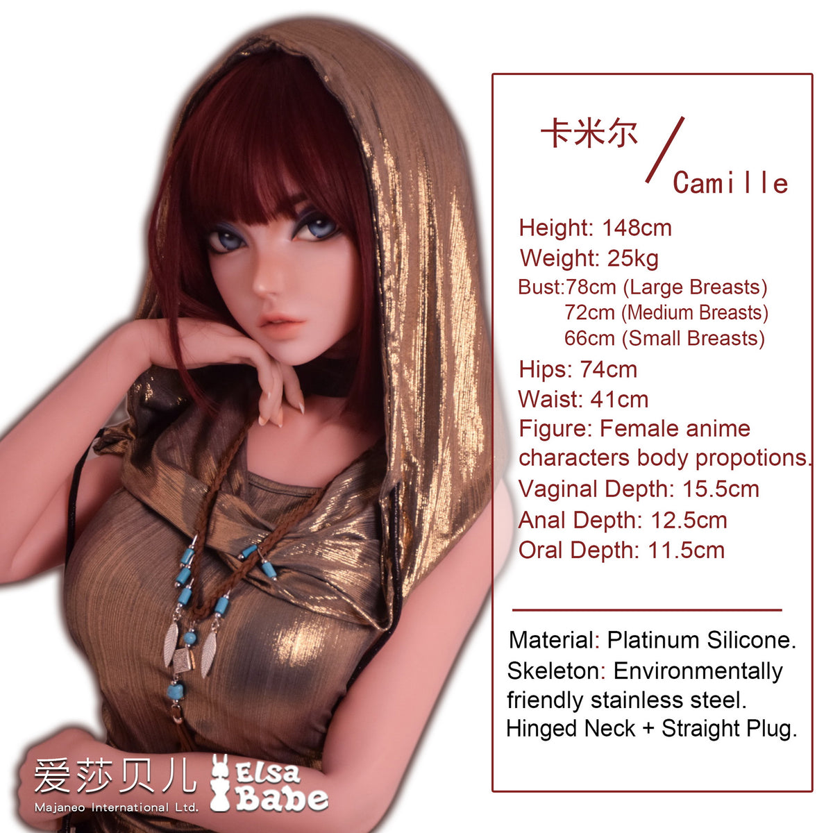 Measurement Image