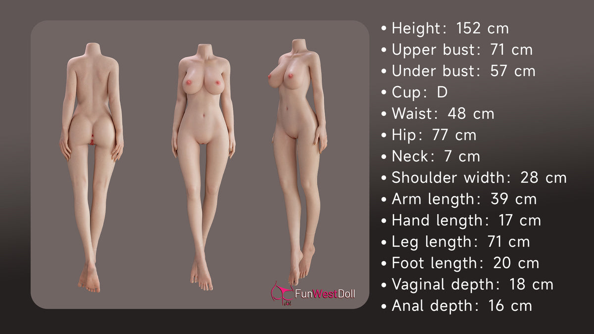 Measurement Image