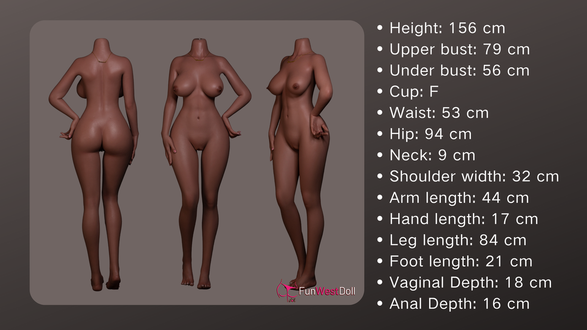 Measurement Image