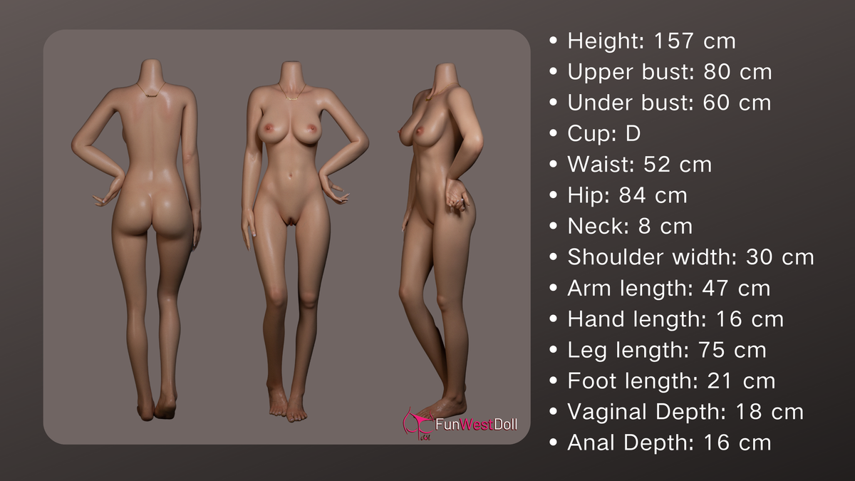 Measurement Image
