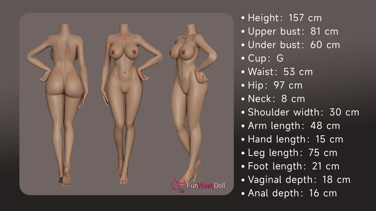 Measurement Image