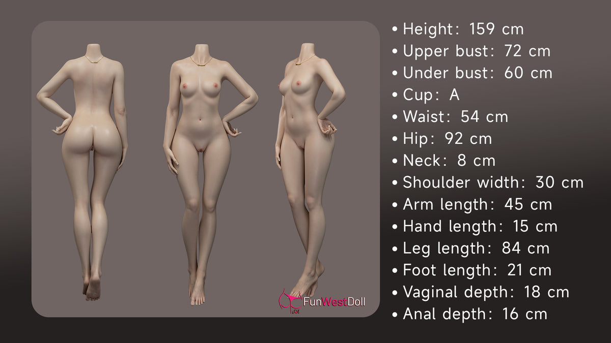 Measurement Image