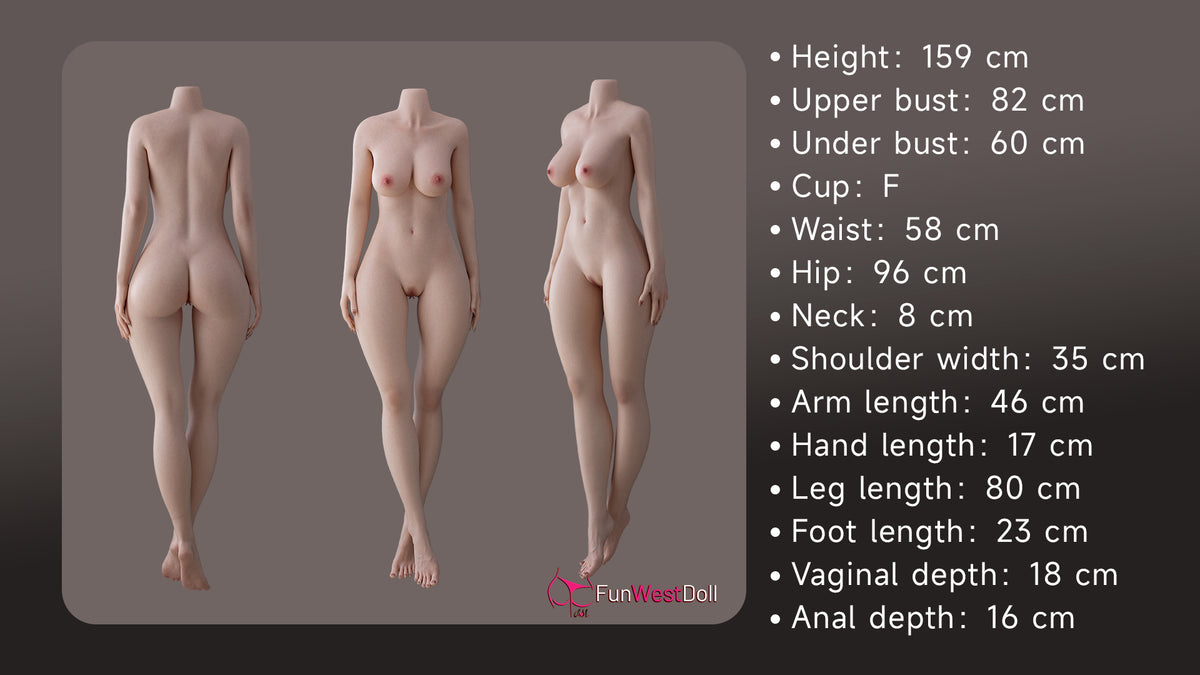 Measurement Image