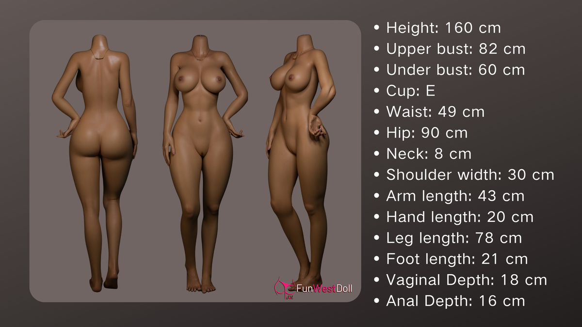 Measurement Image