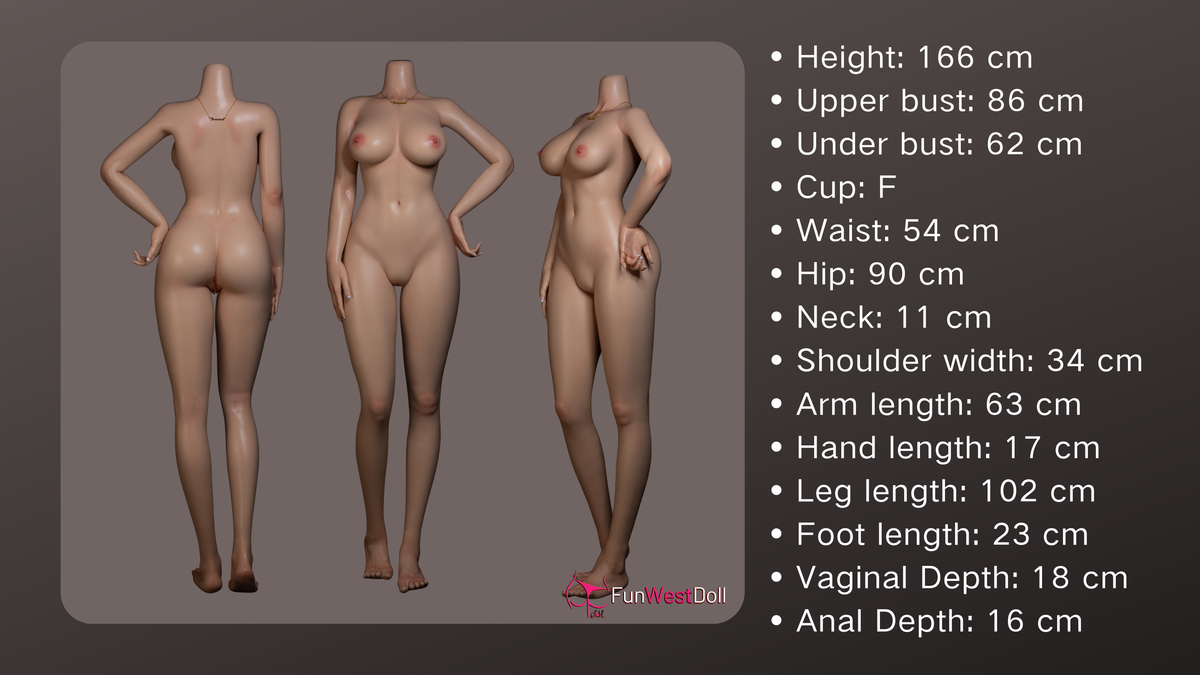 Measurement Image