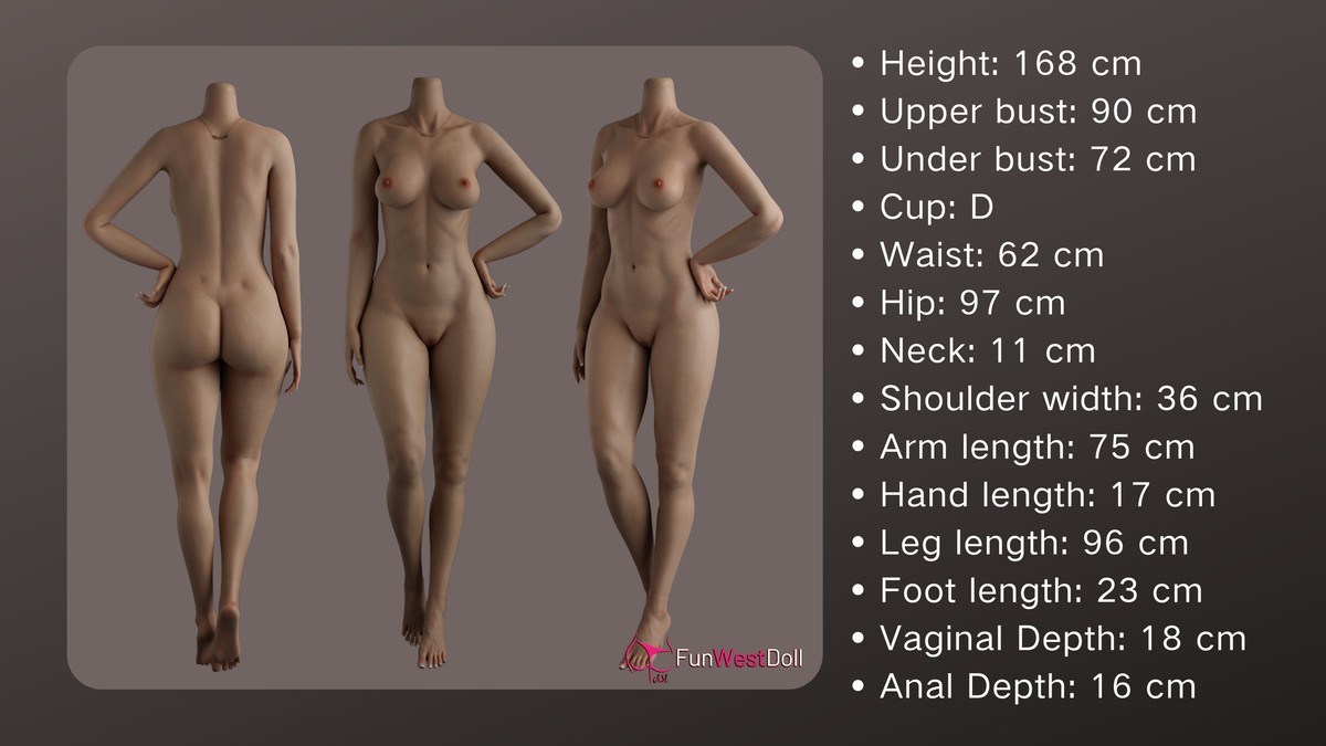 Measurement Image