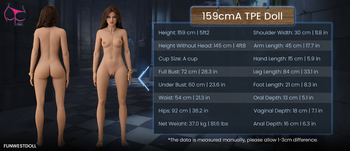 Measurement Image