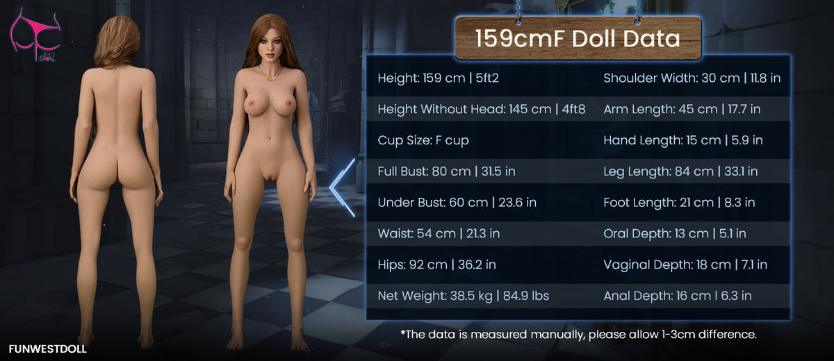 Measurement Image