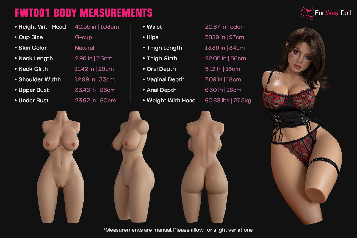 Measurement Image