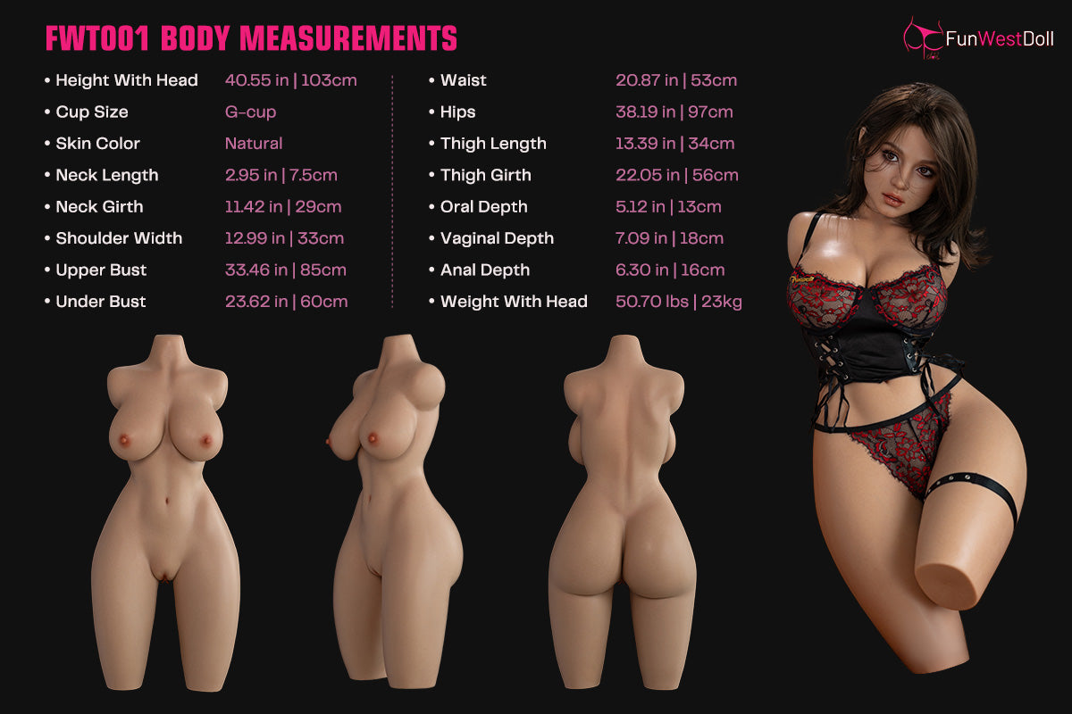 Measurement Image