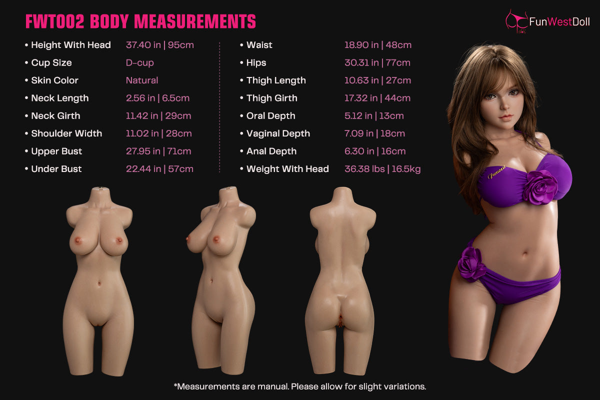 Measurement Image