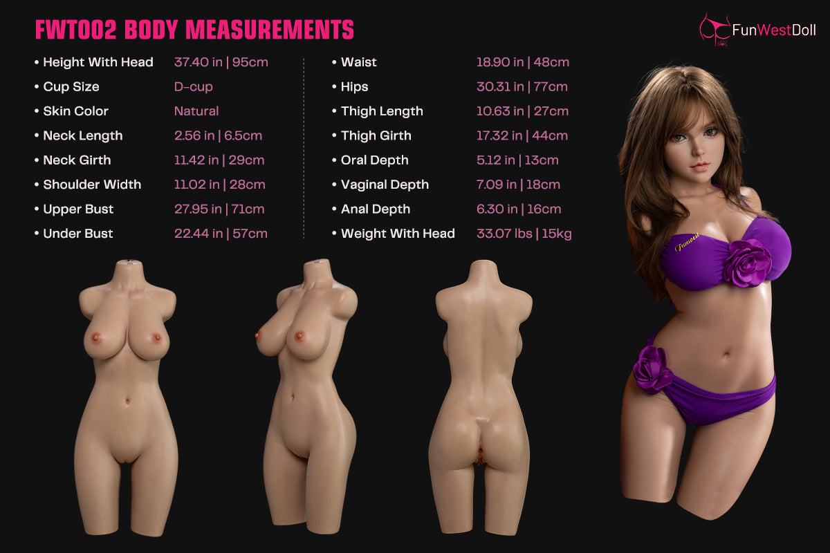 Measurement Image