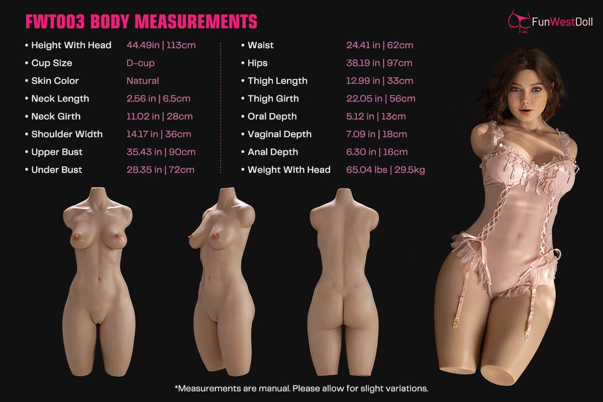Measurement Image
