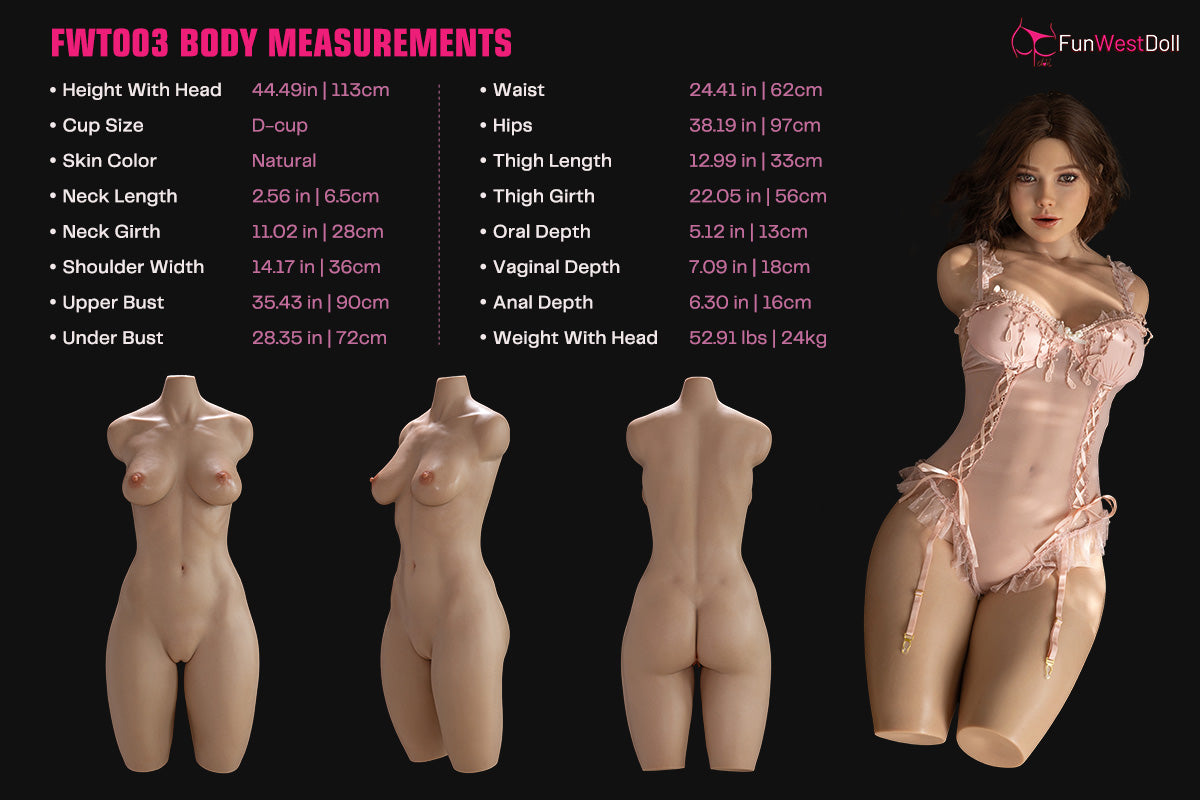 Measurement Image