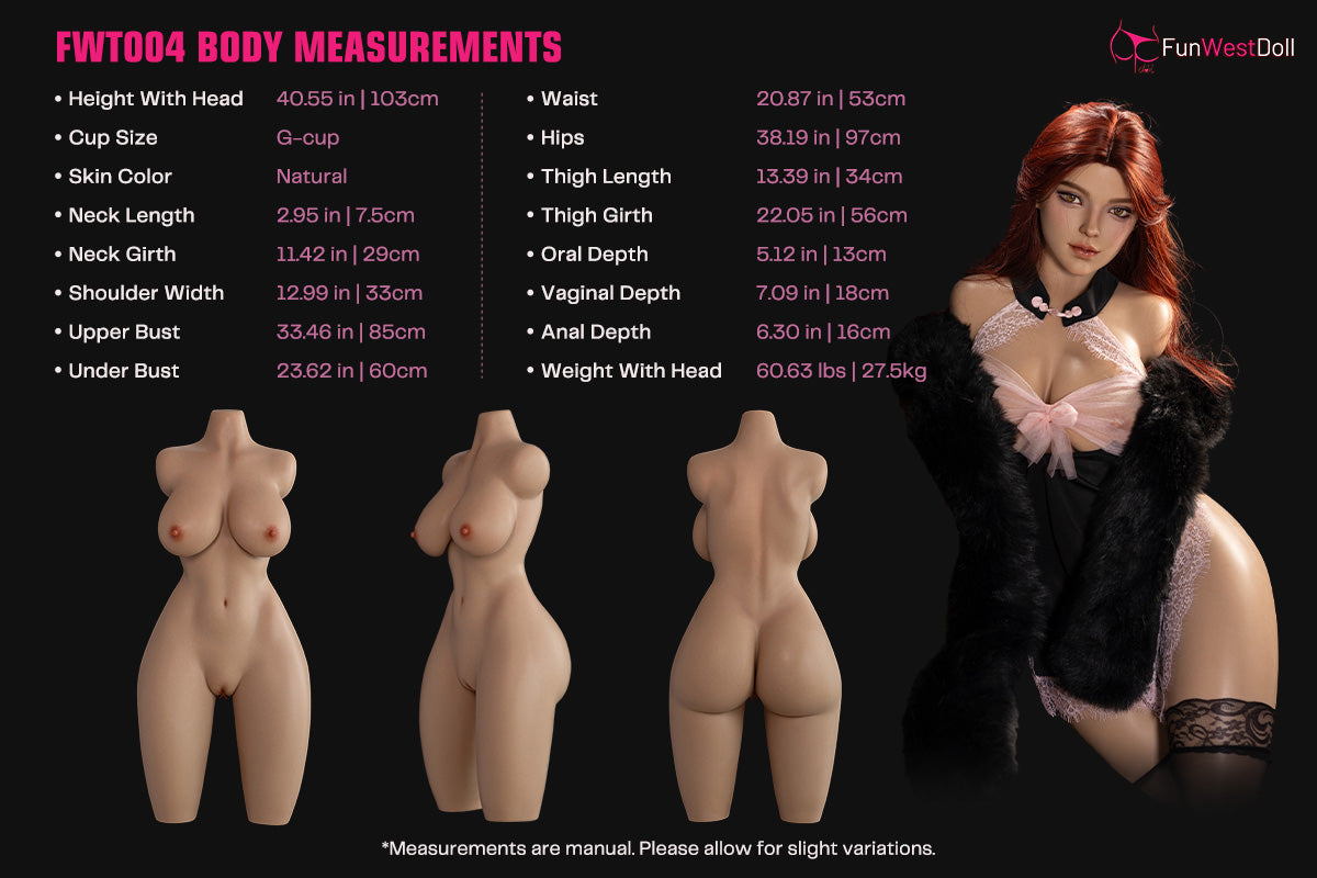 Measurement Image