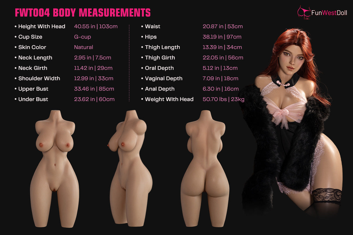 Measurement Image