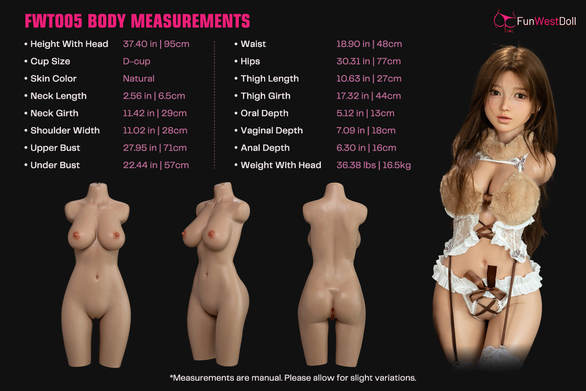Measurement Image