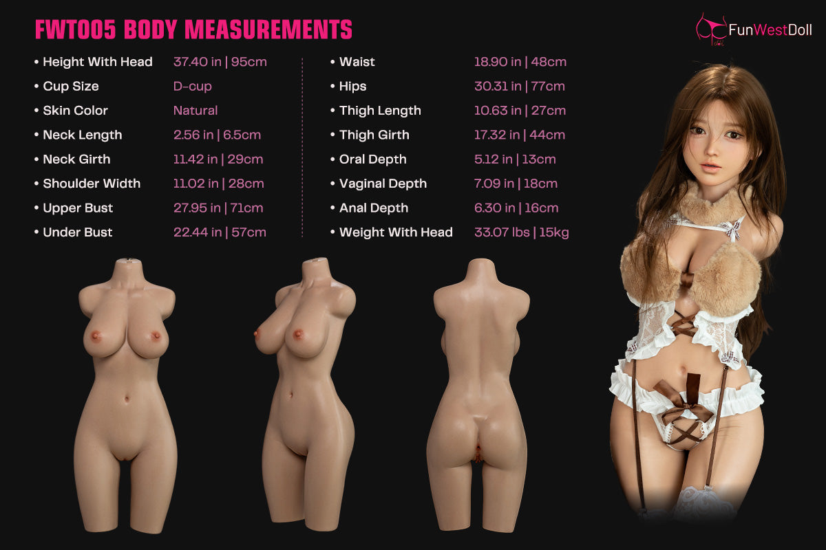 Measurement Image